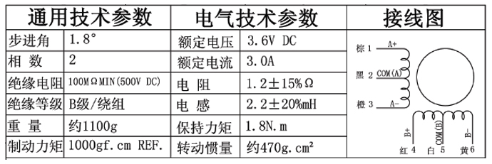 57步进电机 日本信浓