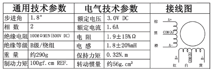 42步进电机 日本信浓