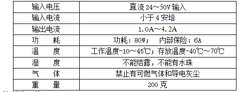 TC28型两相混合式28步进电机驱动器 驱动卡 可配用各式电动平台