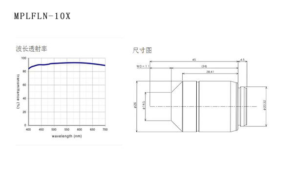 奥林巴斯 平场半复消色差物镜 MPLFLN 物镜