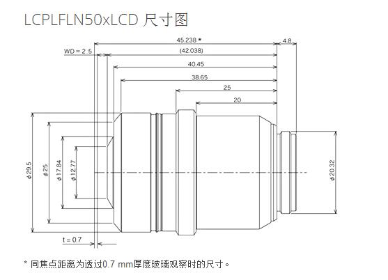 奥林巴斯 液晶长工作距离平场半复消色差物镜 LCPLFLN-LCD