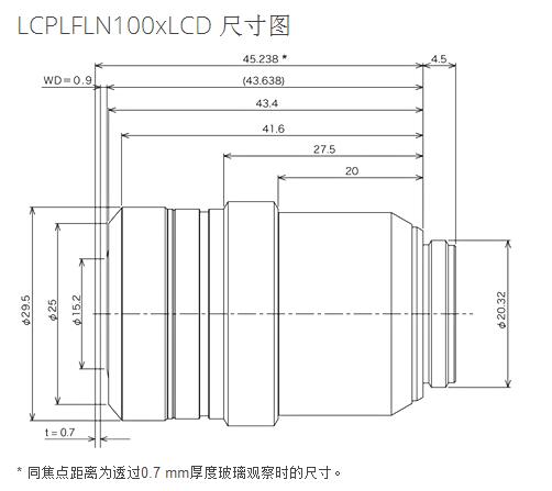 奥林巴斯 液晶长工作距离平场半复消色差物镜 LCPLFLN-LCD