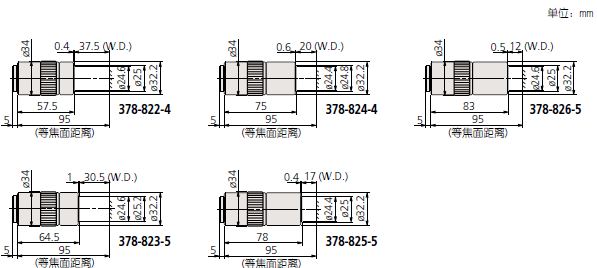 Mitutoyo三丰亮视场物镜 原装进口