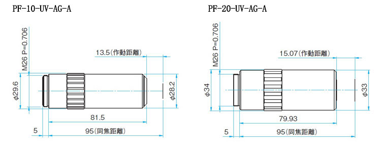 紫外物镜 三波长物镜PF-10-UV/NUV-AG