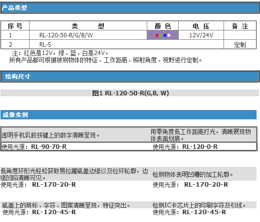 TRP-A-000 semrock滤波片 价格联系客服咨询