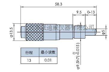 PFT01-13 微分头 测量尺 卡尺 千分螺杆