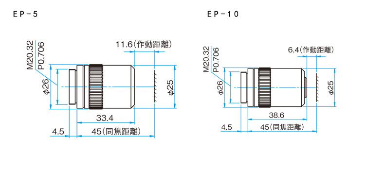 长焦物镜 45mm长工作距离平场消色差物镜