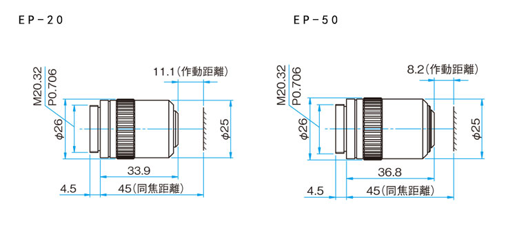 长焦物镜 45mm长工作距离平场消色差物镜