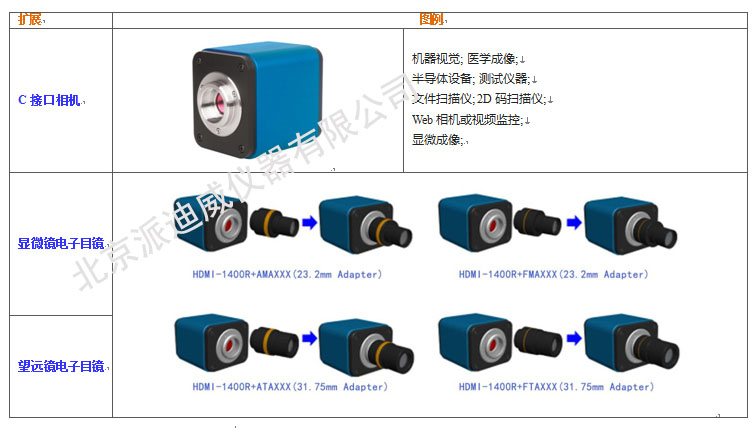 HDMI-1400R相机 C接口HDMI USB CMOS相机