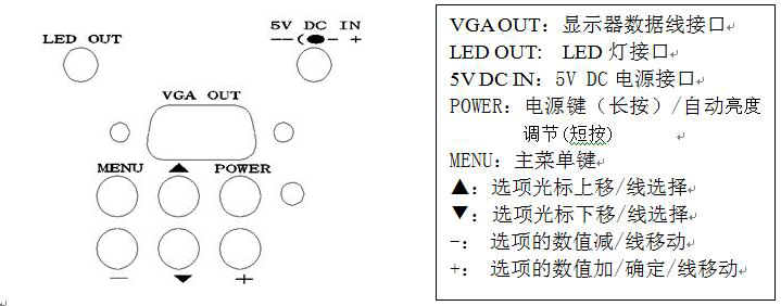 VGA-130 高清VGA工业相机 130万像素