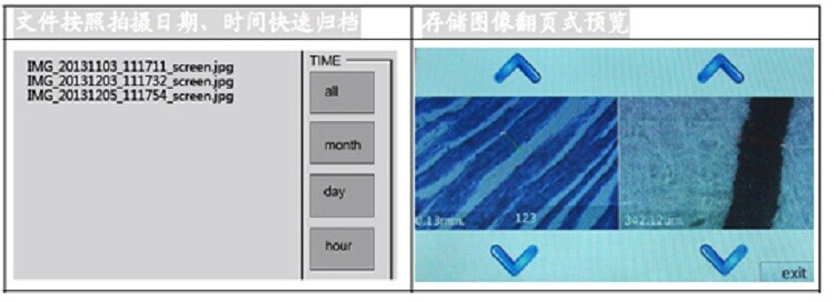 3R-MSA580 便携式触屏数码显微镜