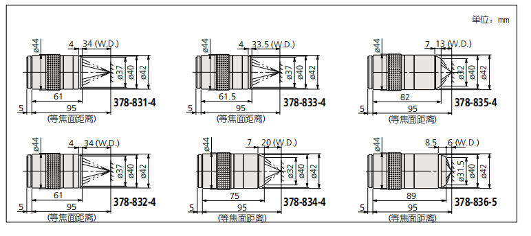 三丰物镜亮/暗视场观察BDPlanApo和BDPlanApoSL现货