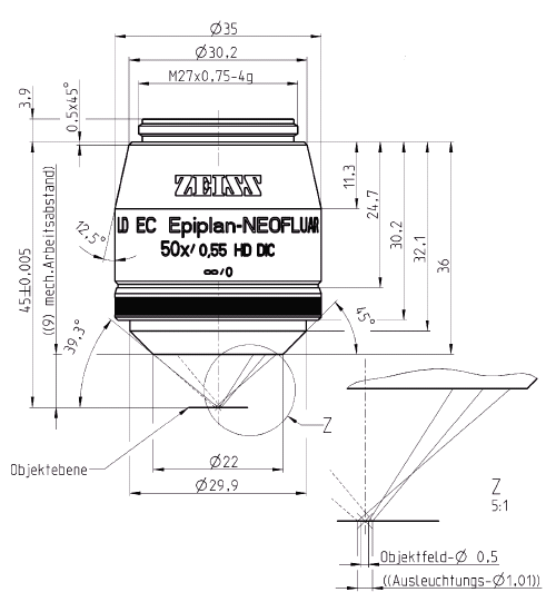 Objective LD EC 