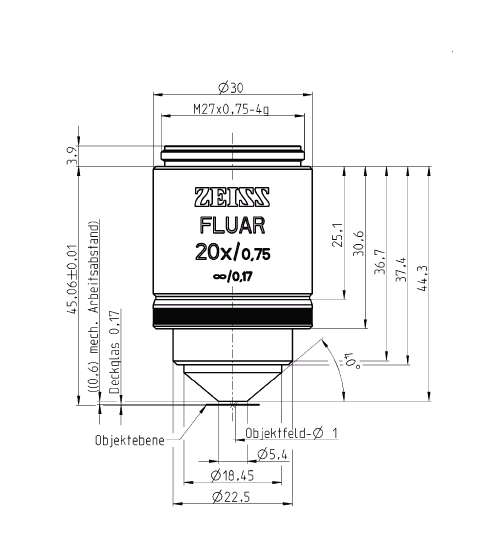 蔡司物镜ObjectiveFluar 2.5x/0.12 M27大视野平场大数值孔径物镜