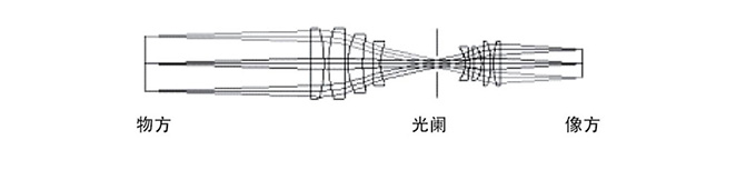 派迪威 显微物镜转接筒 整体多功能组合显微镜架 WZ-25.4