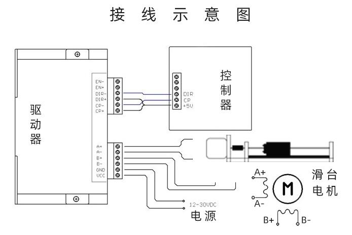 PT-120手摇滑台模组直线导轨模组 十字手摇滑台模组手动直线导轨