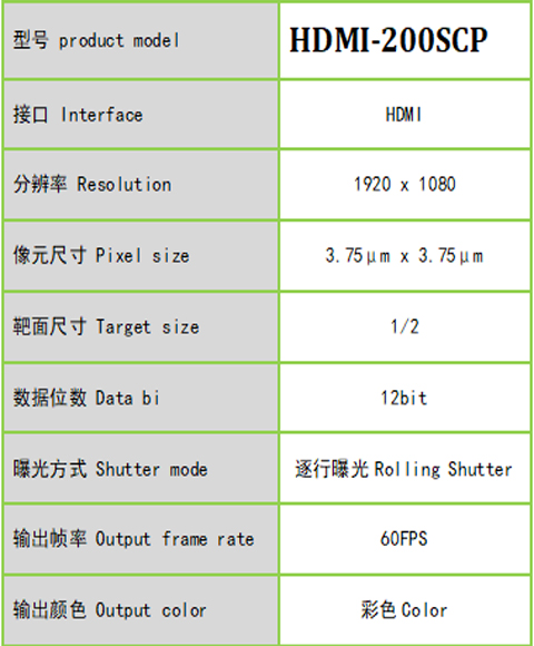 HDMI-200SCP HDMI高清摄像头 摄像头 HDMI接口 工业相机