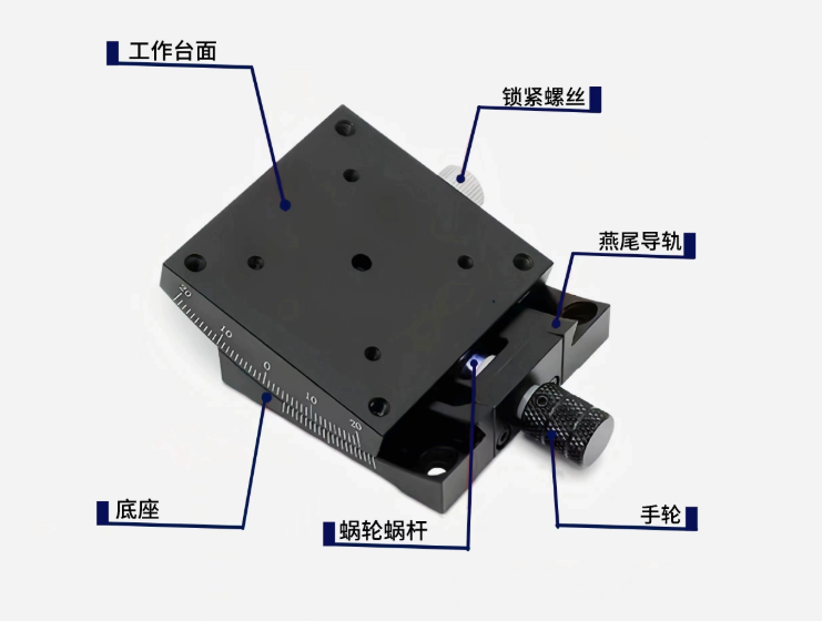 ±20度 手动弧度倾斜角位台PT-SD319 弧度台位移调整台