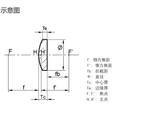 H-K9 平凸透镜 增透膜350-750nm