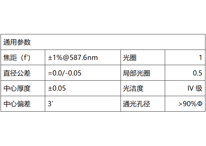 H-K9 平凸透镜 增透膜350-750nm
