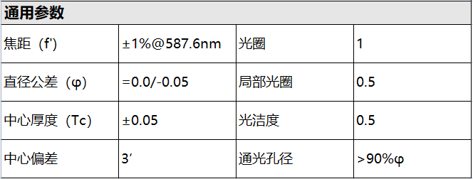 H-K9 平凸透镜 增透膜1050-1700nm