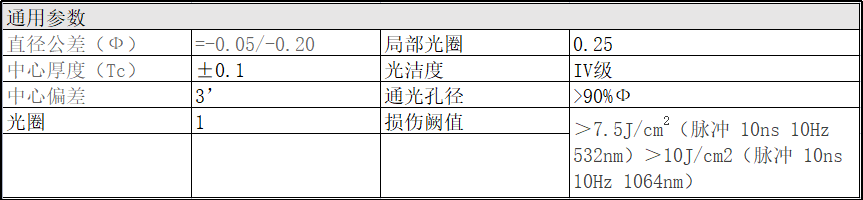 紫外融融石英 平凸透镜 增透膜450-800nm（激光膜）