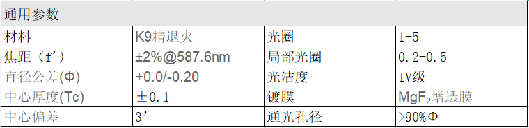 H-K9 双凸透镜 单层氟化镁增透膜