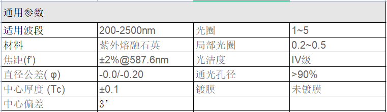 紫外融融石英 平凹透镜 未镀膜