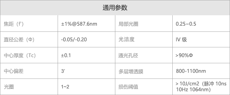 紫外熔融石英 平凹透镜 增透膜800-1100nm（激光膜）