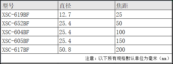 双胶合消色差透镜-增透膜700-1100nm