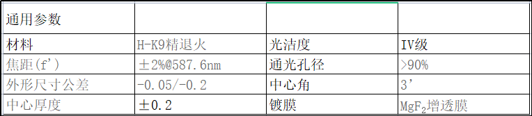 平凹柱面镜 单层氟化镁膜