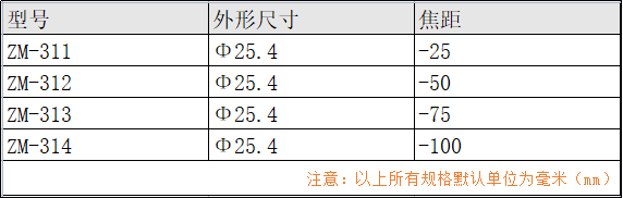 平凹柱面镜 单层氟化镁膜