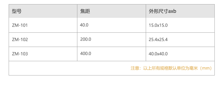 方形平凸柱面镜 单层氟化镁膜