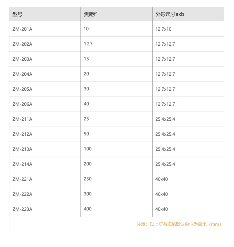 方形平凸柱面镜 增透膜350-750nm