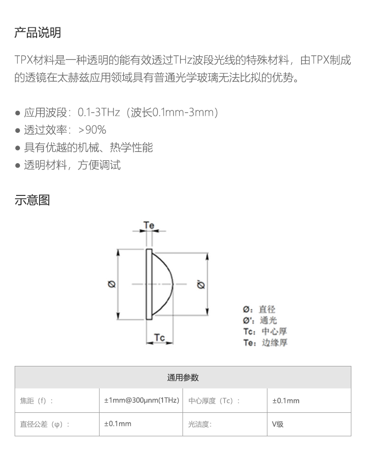 太赫兹平凸透镜