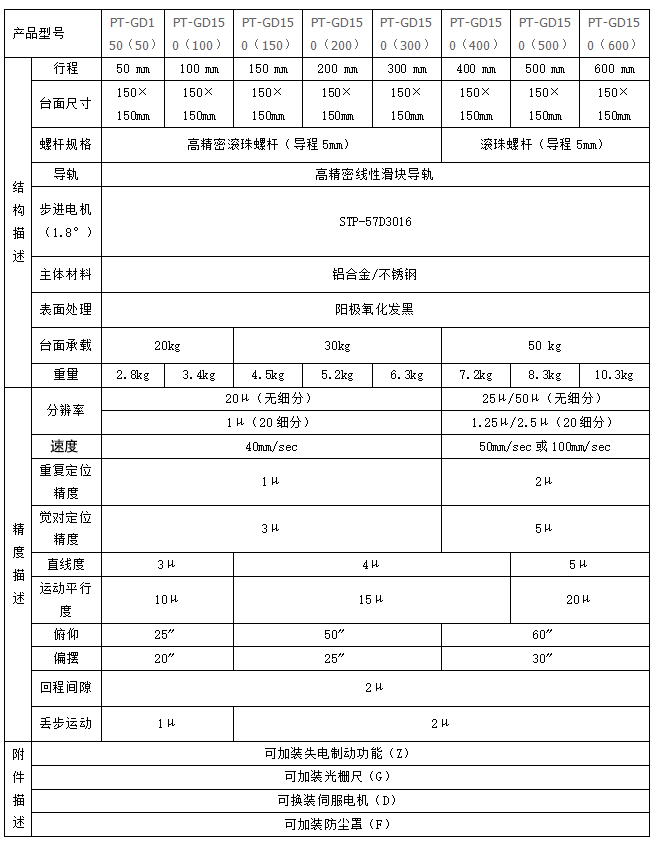 龙门架 电动三维移动龙门架 XYZ龙门架 行程任意定义可按要求改制