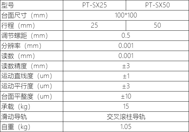 PT-SX25手动数显平台X轴位移台数显微分头调节精密平移台