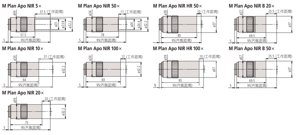 Mitutoyo三丰 明视场液晶用近红外区校正 红外物镜波长480-1800