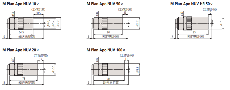 Mitutoyo三丰 明视场用近紫外物镜液晶近紫外区校正 物镜355NM