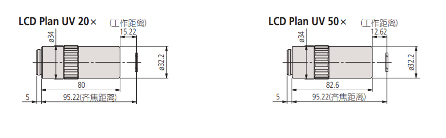 Mitutoyo三丰物镜 明视场用紫外校正 液晶紫外区校正 波长266nm