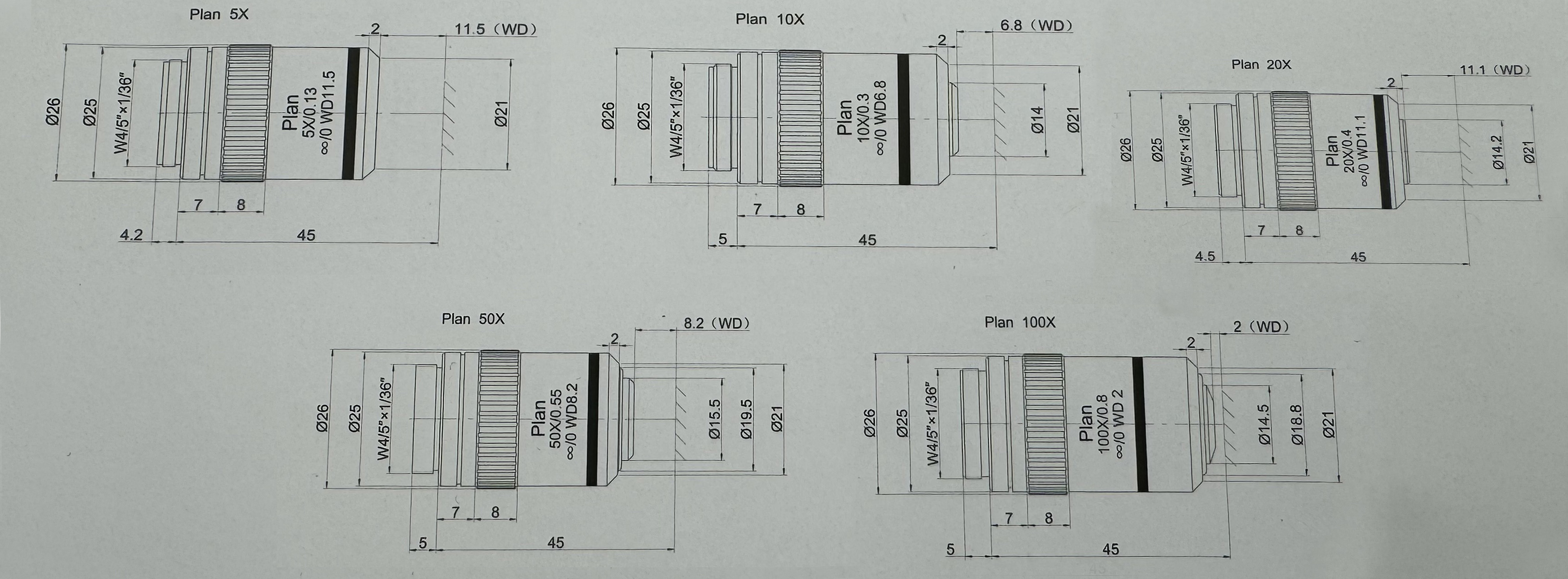 明视场观察物镜 Plan