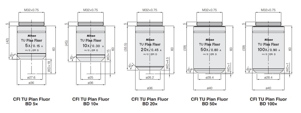 尼康 CFI TU Plan Fluor BD 明场/暗场无限校正物镜