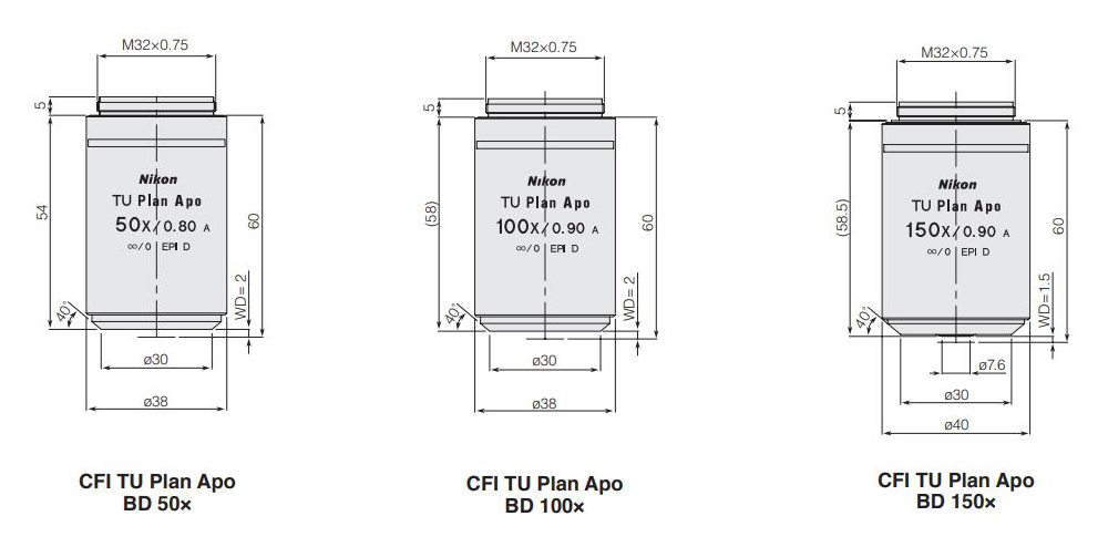 尼康CFI TU Plan Apo EPI/BD高分辨率物镜用于暗场/明场