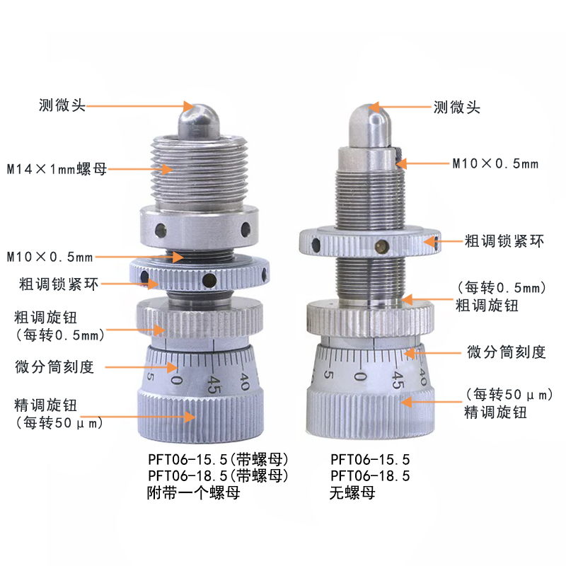 差分调节器/微分头/螺距0.5mm/精调行程0.5mm 差分调节器/微分头/螺距0.5mm/精调行程0.5mm