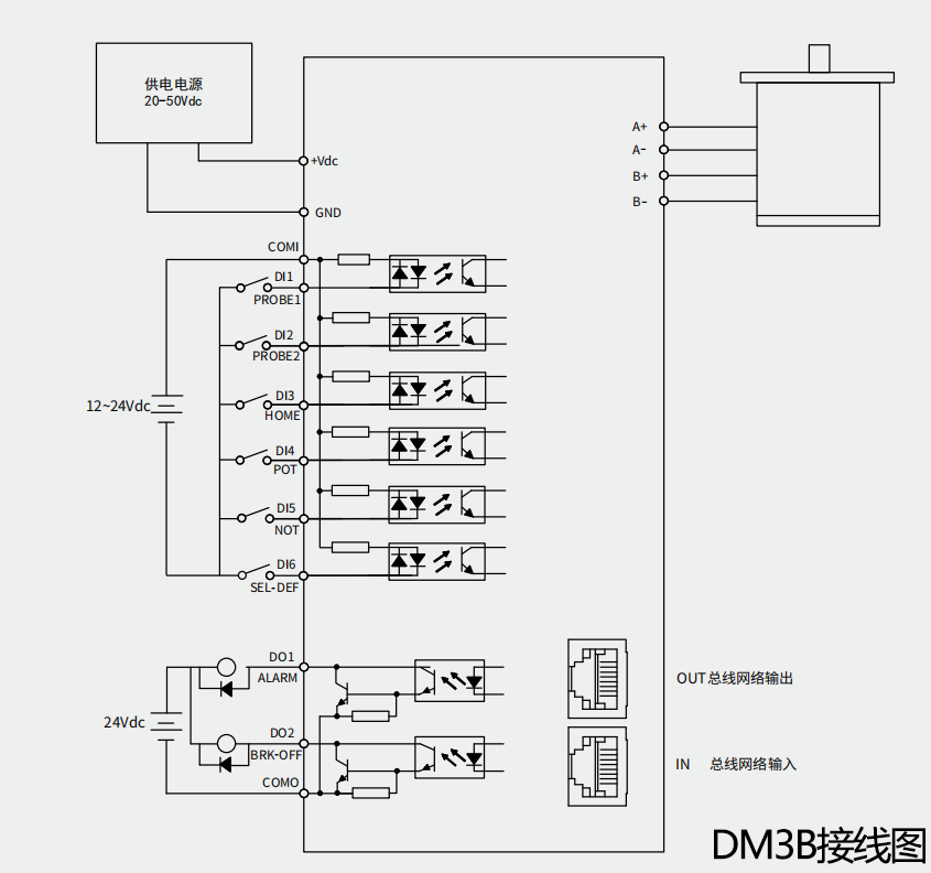 驱控型数字步进驱动器\总线型数字步进驱动器 驱控型数字步进驱动器\总线型数字步进驱动器