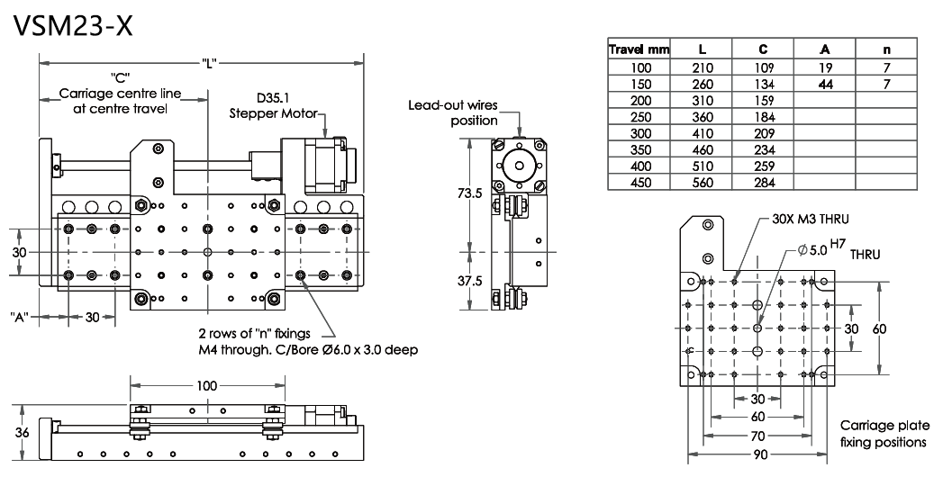 VSM23高真空直线运动平台真空度1x10^(-10)mBar温度150°配置定价英国AML VSM23高真空直线运动平台真空度1x10^(-10)mBar温度150°配置定价英国AML