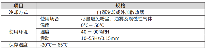 86电机用驱动器 脉冲式