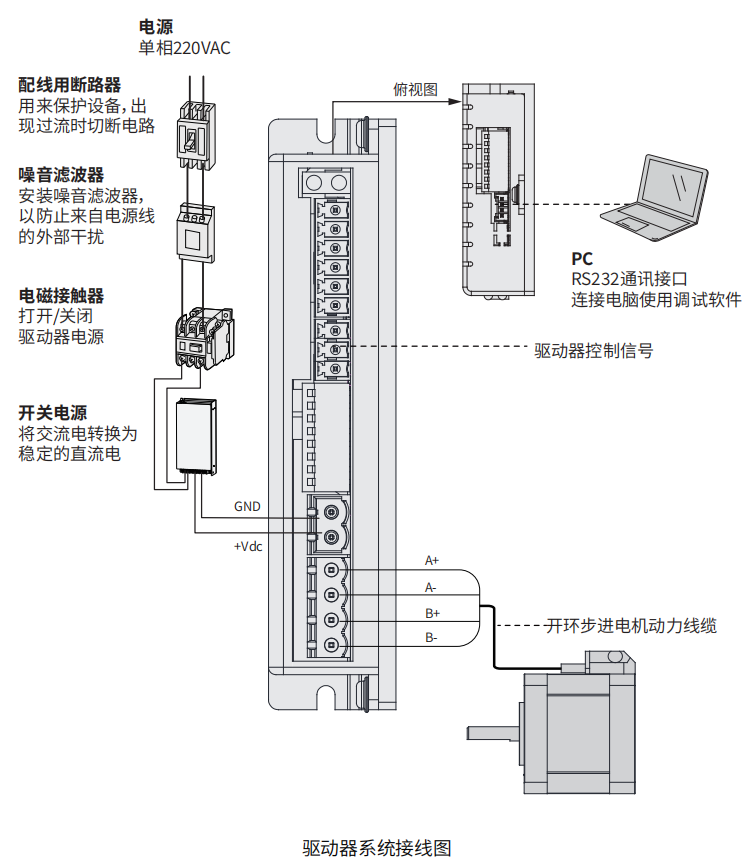86电机用驱动器 脉冲式