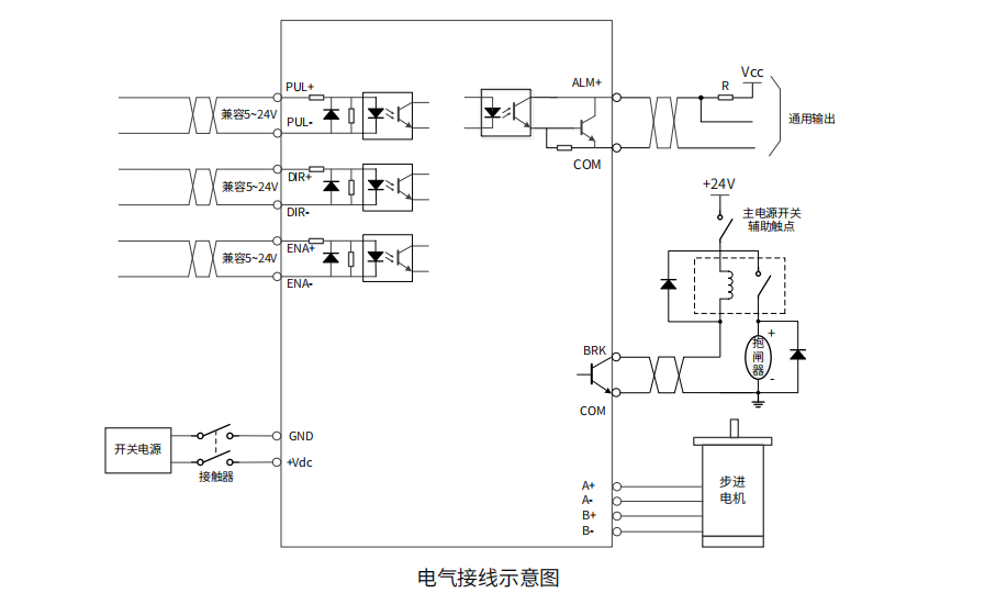 86电机用驱动器 脉冲式