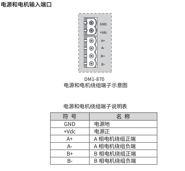 86电机用驱动器 脉冲式